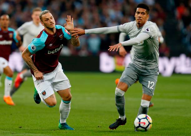 形成了对方 形成了对方